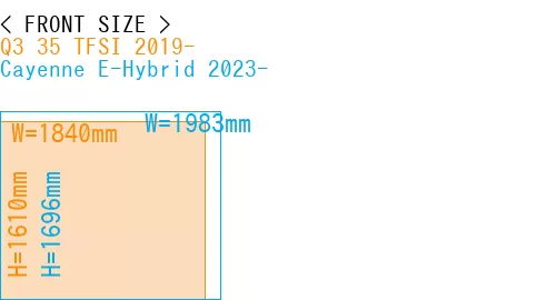 #Q3 35 TFSI 2019- + Cayenne E-Hybrid 2023-